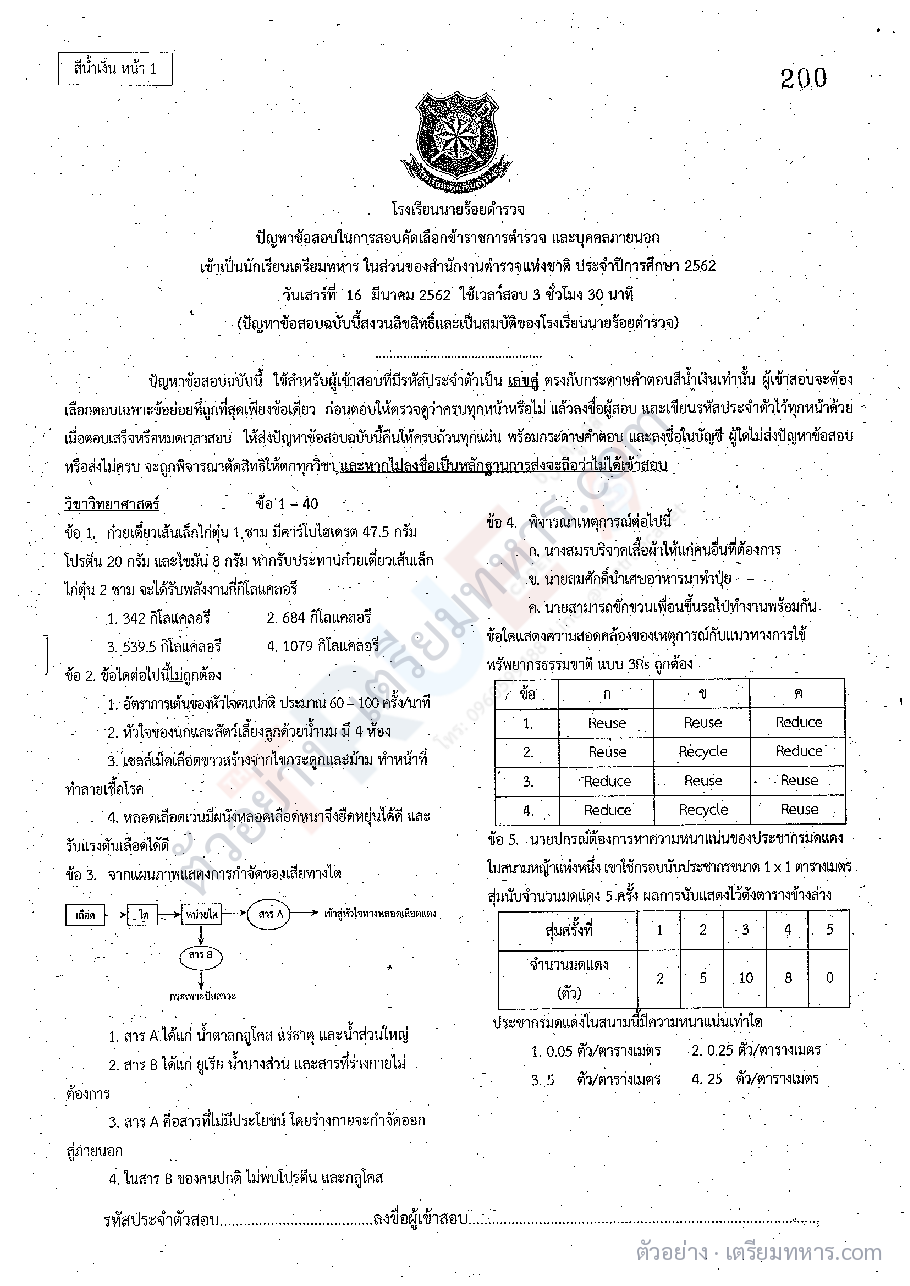 ตัวอย่างหน้า 1