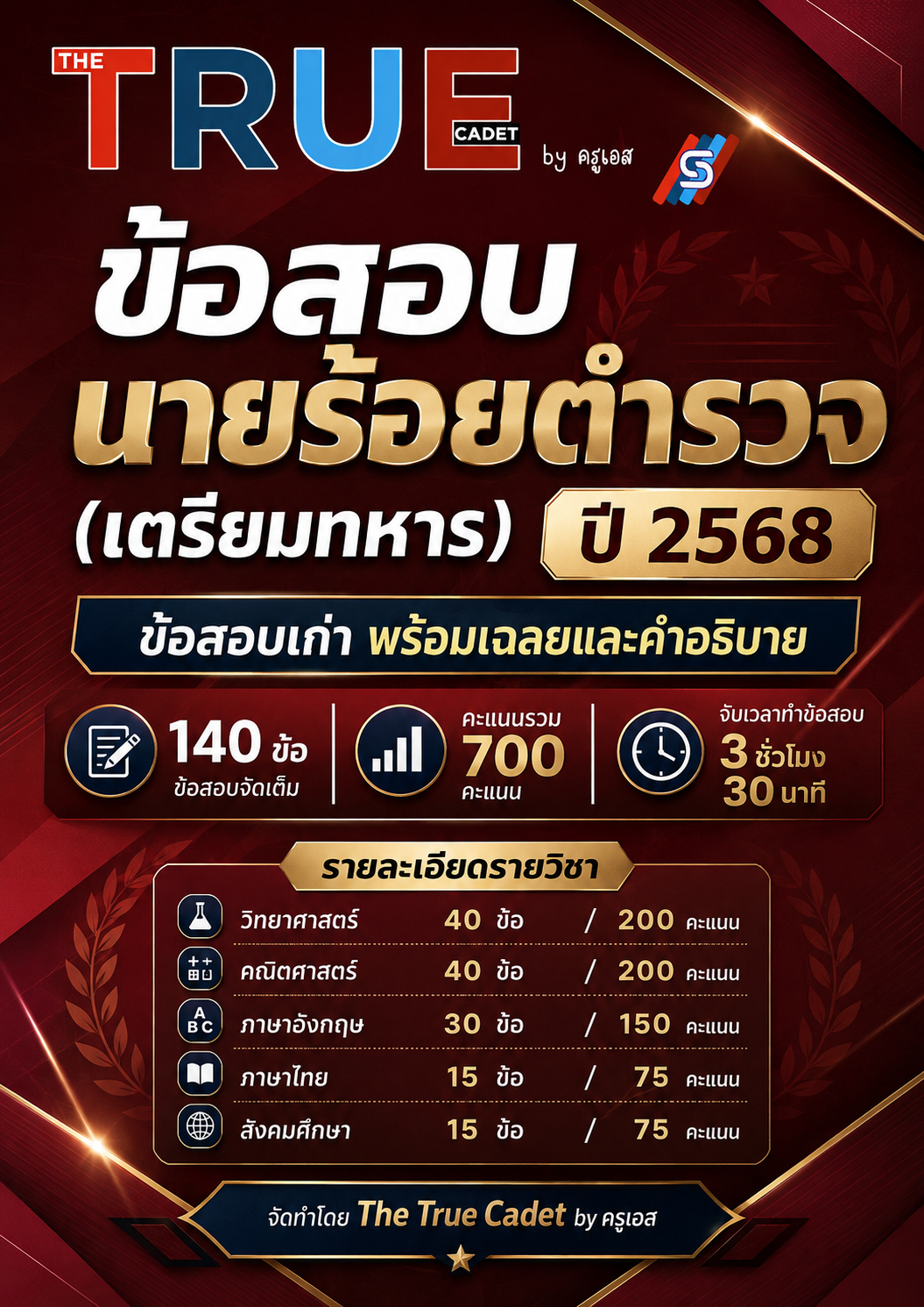 ปก เฉลยข้อสอบเตรียมทหาร เหล่า ตร. ปี 2568