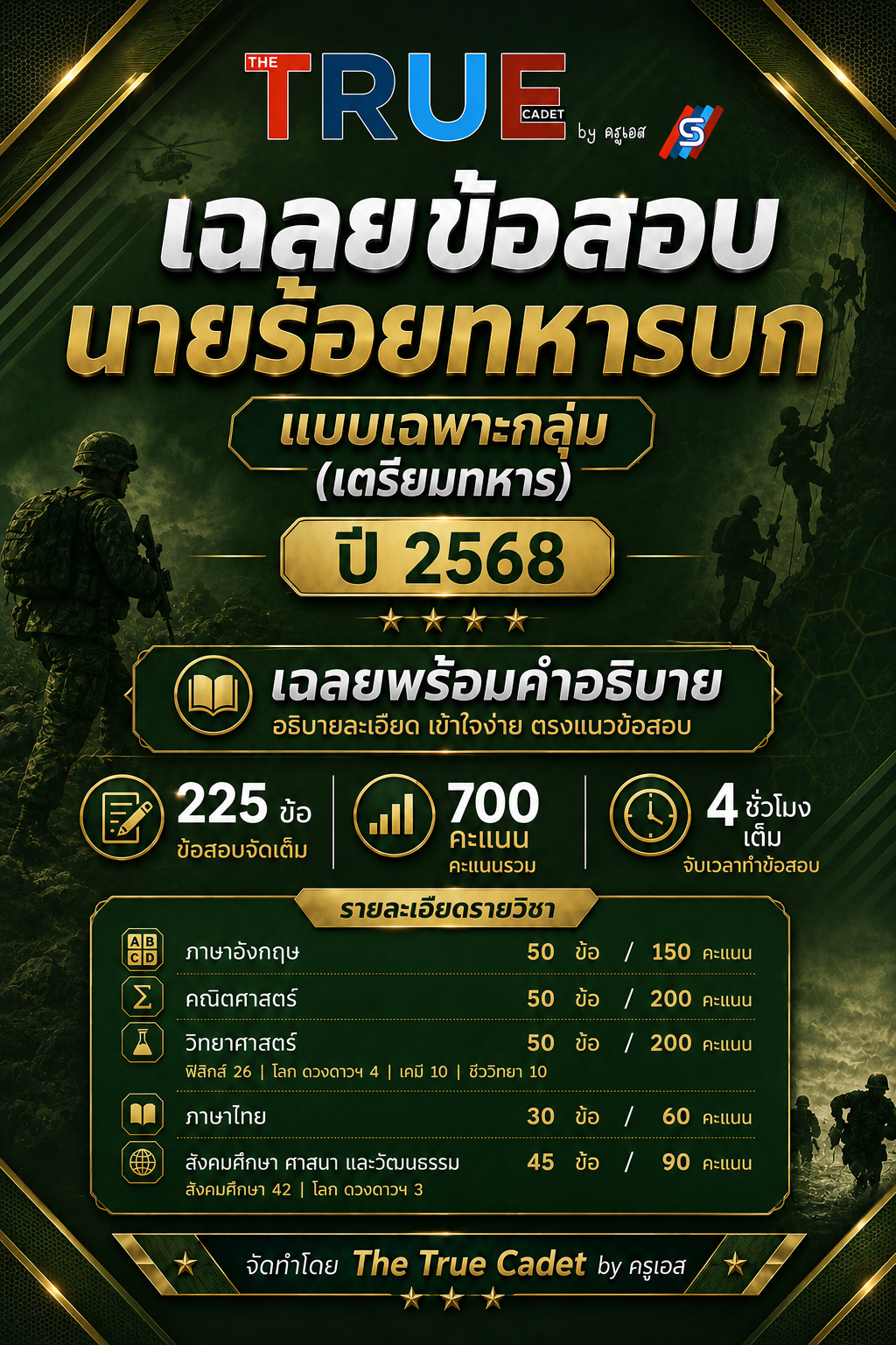 ปก เฉลยข้อสอบเตรียมทหาร เหล่า ทบ. เฉพาะกลุ่ม ปี 2568 
