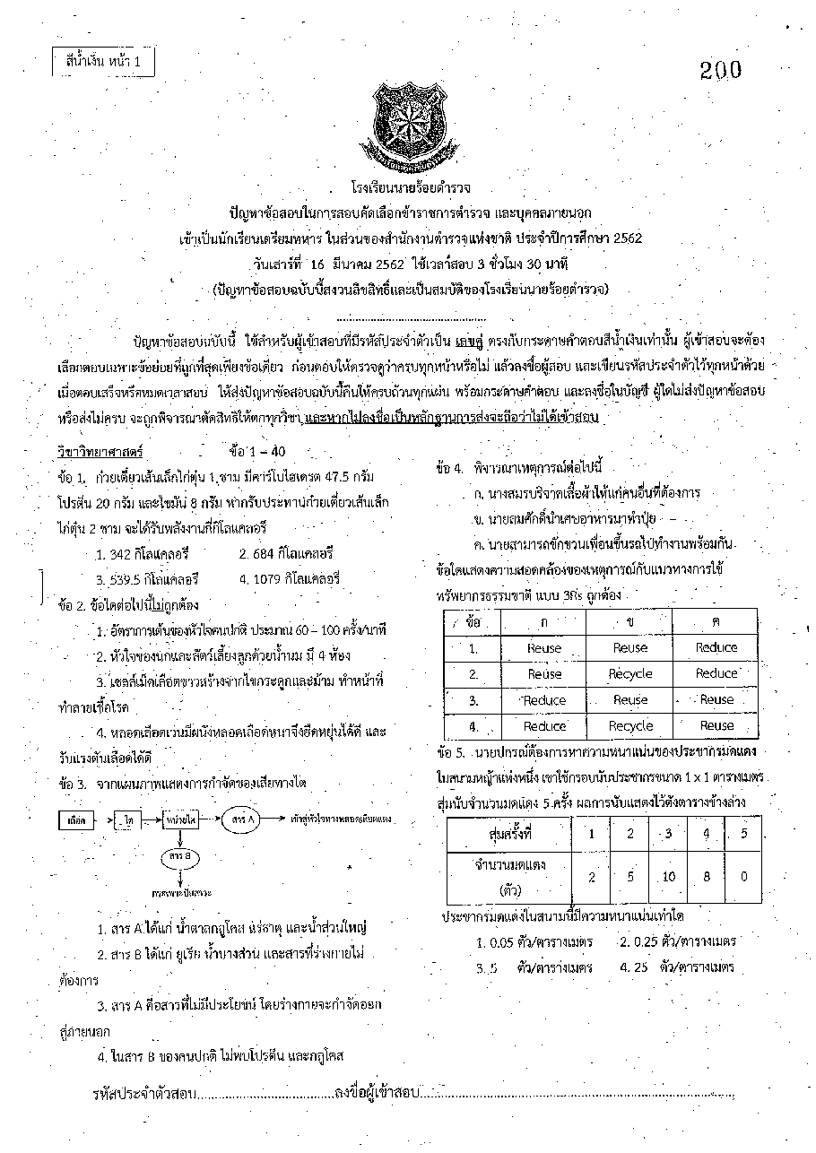 ปก ข้อสอบเตรียมทหารเหล่า ตร. ปี 62